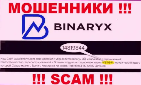 Binaryx не скрыли регистрационный номер: 14819844, да и для чего, обувать клиентов он совсем не мешает