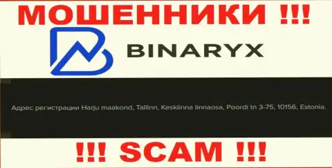 Не верьте, что Binaryx располагаются по тому адресу, что предоставили на своем сайте