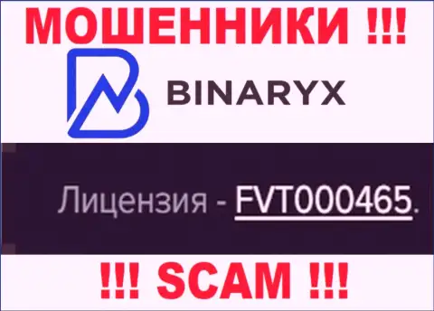 На веб-сервисе мошенников Binaryx хотя и показана их лицензия, но они все равно МОШЕННИКИ