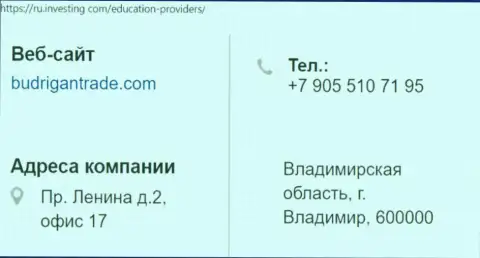 Адрес и номер телефона Форекс жуликов Будриган Трейд в пределах РФ