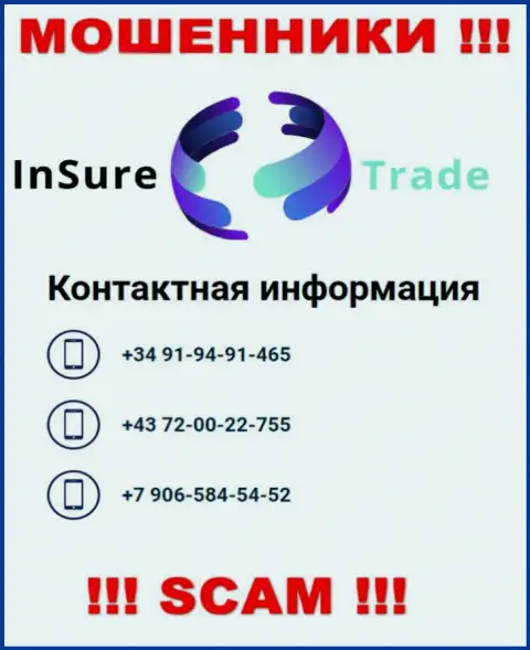 ЖУЛИКИ из Insure Trade в поисках доверчивых людей, звонят с различных номеров телефона