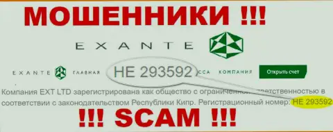 Регистрационный номер internet мошенников EXANTE, с которыми взаимодействовать слишком рискованно: HE 293592