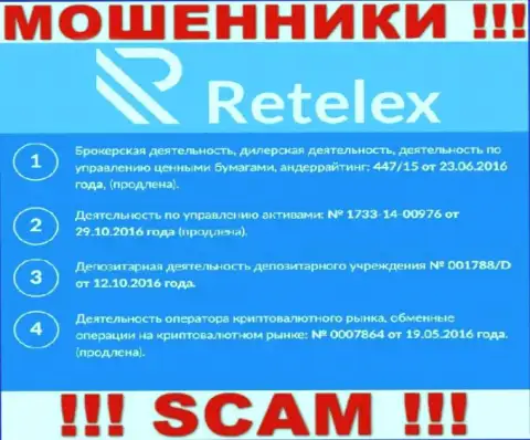 Retelex Com, замыливая глаза людям, показали у себя на сайте номер своей лицензии