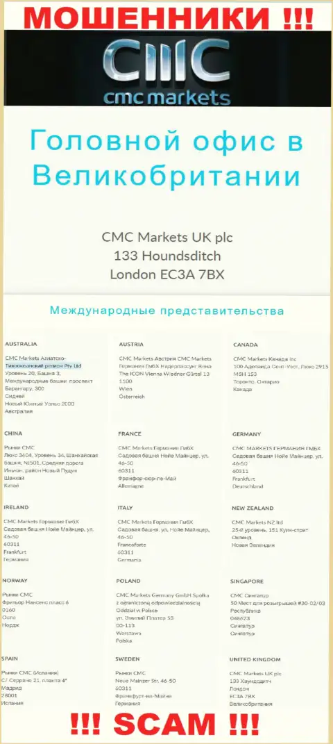 На информационном ресурсе организации CMC Markets размещен ложный адрес - это ВОРЫ !!!