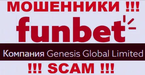 Данные о юридическом лице компании Фун Бет, это Genesis Global Limited