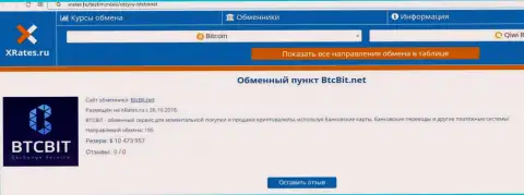 Информационный материал об онлайн обменке BTCBit на сайте хрейтес ру