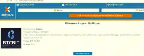 Краткая информация об online обменнике BTCBit Sp. z.o.o. на ресурсе XRates Ru