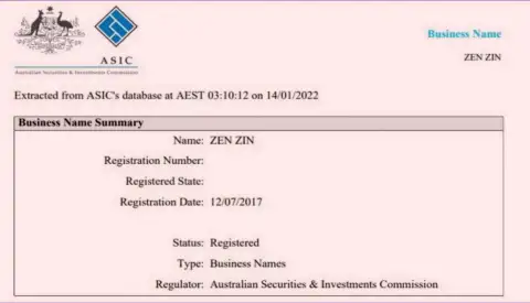 Биржа Zinnera имеет регистрацию в Австралии